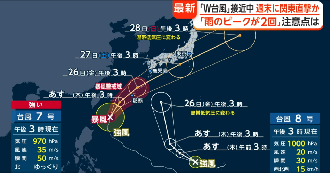 台風7号・8号（ダブル台風）が千葉県に最接近！台風対策と、通過後の雨漏り修理・屋根修理・床下浸水復旧の完全ガイド【習志野市・船橋市・八千代市・千葉市の地域密着リフォーム会社が徹底解説】